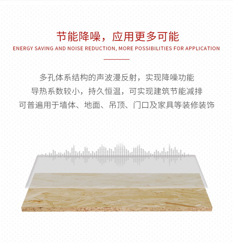 永利集团官网欧松板OSB板