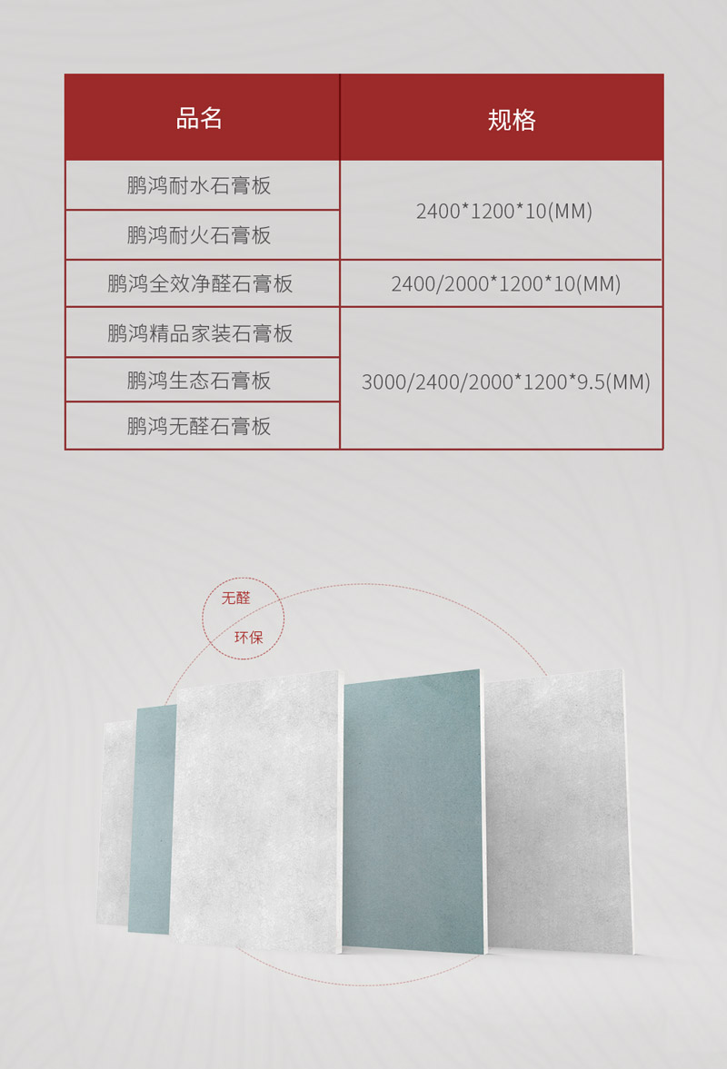 永利集团官网石膏板规格