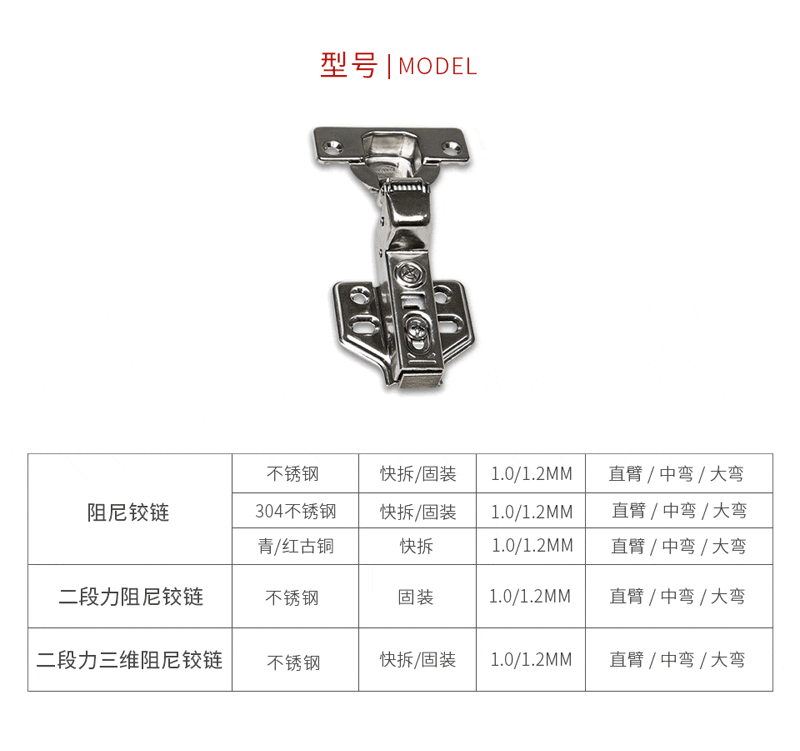 永利集团官网阻尼铰链型号
