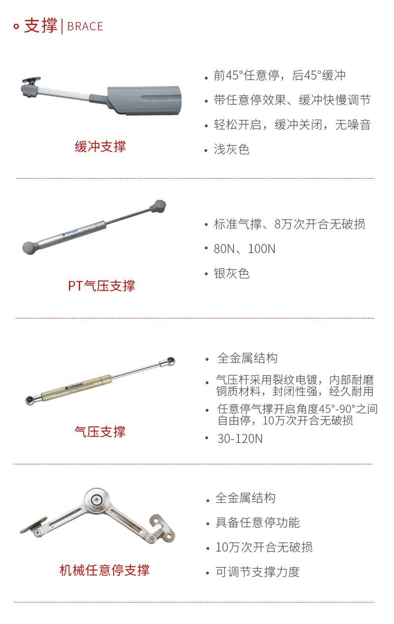 永利集团官网支持