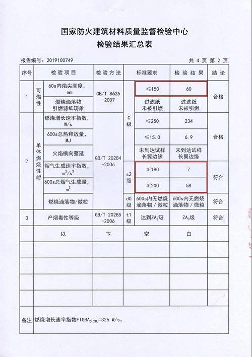永利·yl(中国集团)有限公司官网