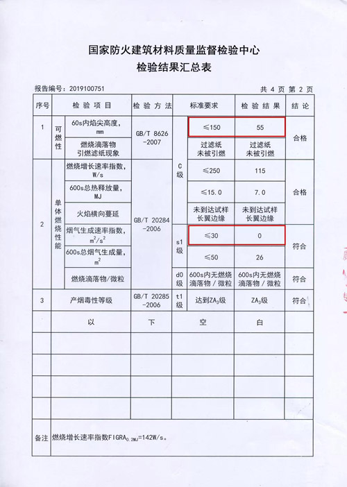 永利·yl(中国集团)有限公司官网