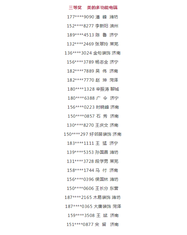 2019永利集团官网工匠节第二季山东站三等奖中奖名单