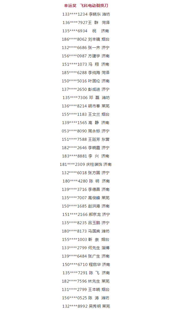 2019永利集团官网工匠节第二季山东站幸运奖中奖名单