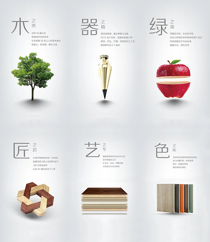 永利集团官网生态实木板