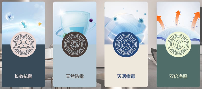 ENF级环保防霉抗菌板材