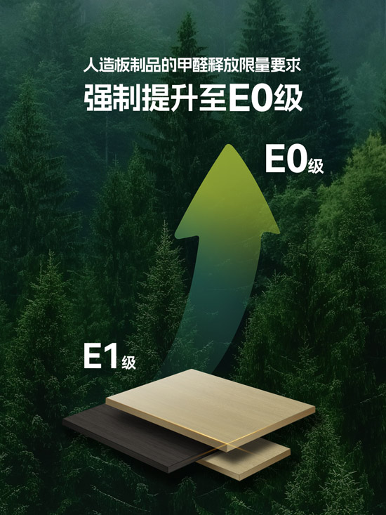 1758782693721534 人造板甲醛释放限量强制提升至E0级